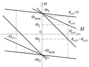 Описание: Фрагмент22