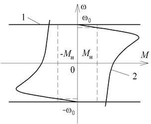 Описание: Фрагмент32