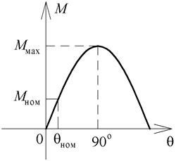 Описание: Фрагмент33