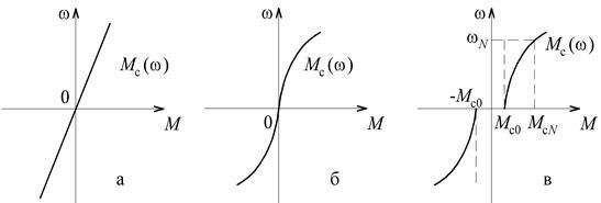 Описание: Фрагмент6
