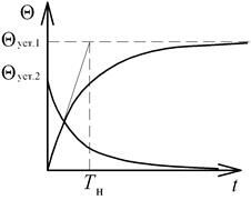Описание: Фрагмент58