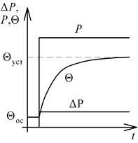 Описание: Фрагмент59