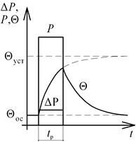 Описание: Фрагмент60