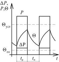 Описание: Фрагмент61