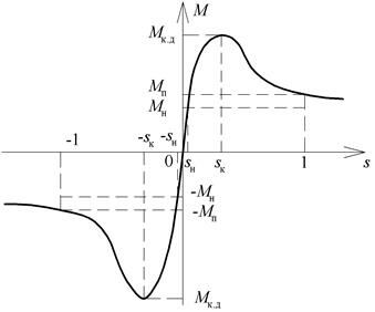 Описание: Фрагмент29