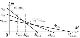 Описание: Фрагмент23