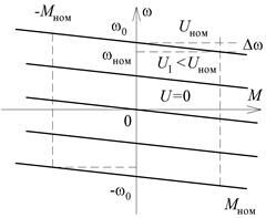 Описание: Фрагмент24