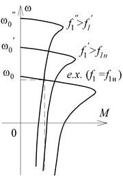 Описание: Фрагмент36