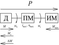Описание: Фрагмент14