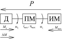 Описание: Фрагмент15