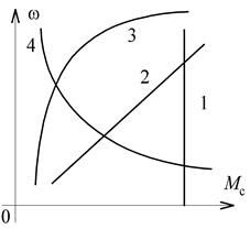 Описание: Фрагмент12