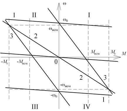 Описание: Фрагмент26_1