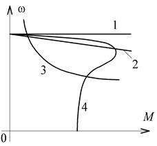 Описание: Фрагмент13