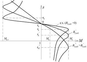 Описание: Фрагмент37