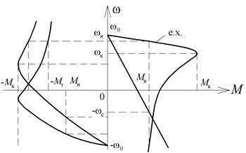 Описание: Фрагмент38