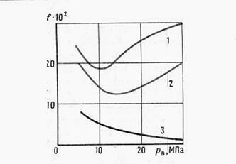 Описание: P36
