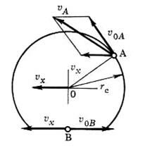 Описание: 11