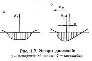 Описание: P31