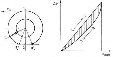 Описание: P32