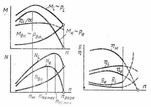 Описание: image063