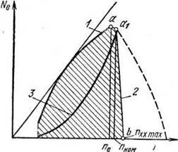 Описание: http://cde.ncstu.ru/content/pkg16167/resources/resource_15/content/index.files/image001.jpg