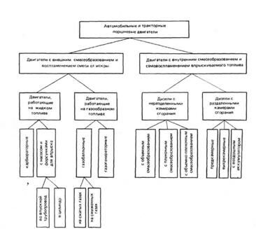 Описание: image010