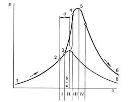 Описание: image056