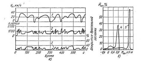 Описание: image002