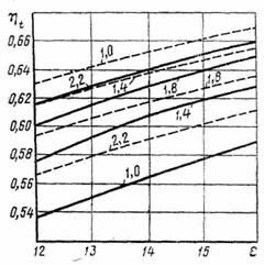 Описание: image011