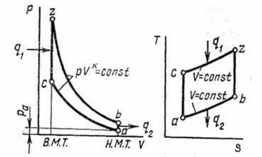 Описание: image014