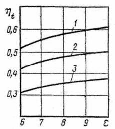 Описание: image015
