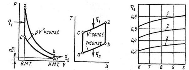 Описание: image016