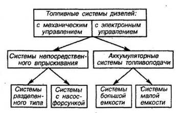 Описание: image003