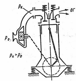 Описание: http://cde.ncstu.ru/content/pkg16167/resources/resource_10/content/index.files/image066.jpg