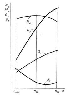 Описание: image018