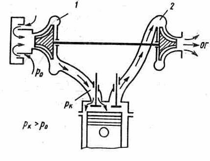 Описание: image067