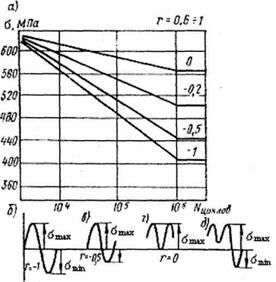 Описание: image004
