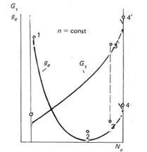 Описание: image024