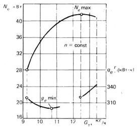 Описание: image026