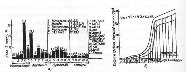 Описание: image004