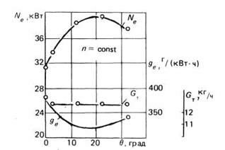Описание: image030