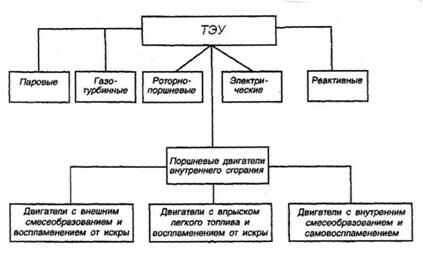Описание: image009