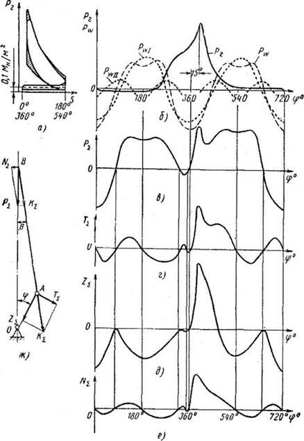 Описание: image010