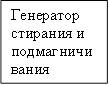 Генератор стирания и подмагничивания