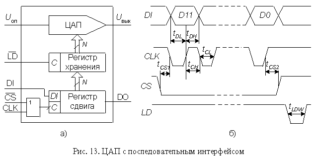 Описание: Acim813