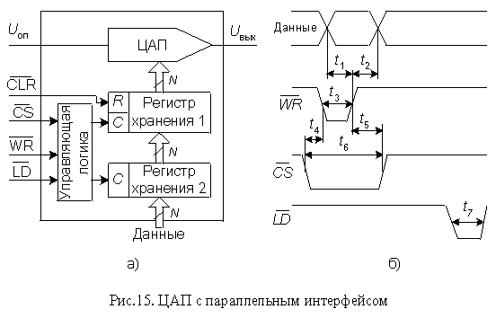 Описание: Acim815