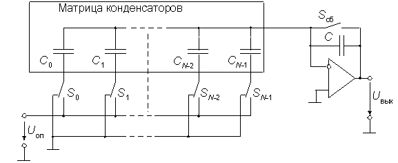 Описание: acf811