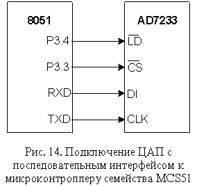 Описание: Acim814