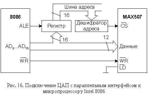 Описание: Acim816