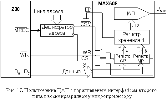 Описание: Acim817